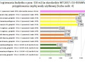 Porada id 8216