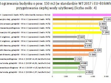 Porada id 8216