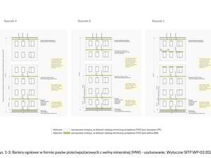 „Bariery ogniowe” – wątpliwa skuteczność i negatywny wpływ na trwałość ociepleń